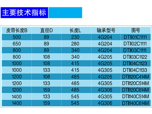 强制纠偏托辊组-技术.jpg